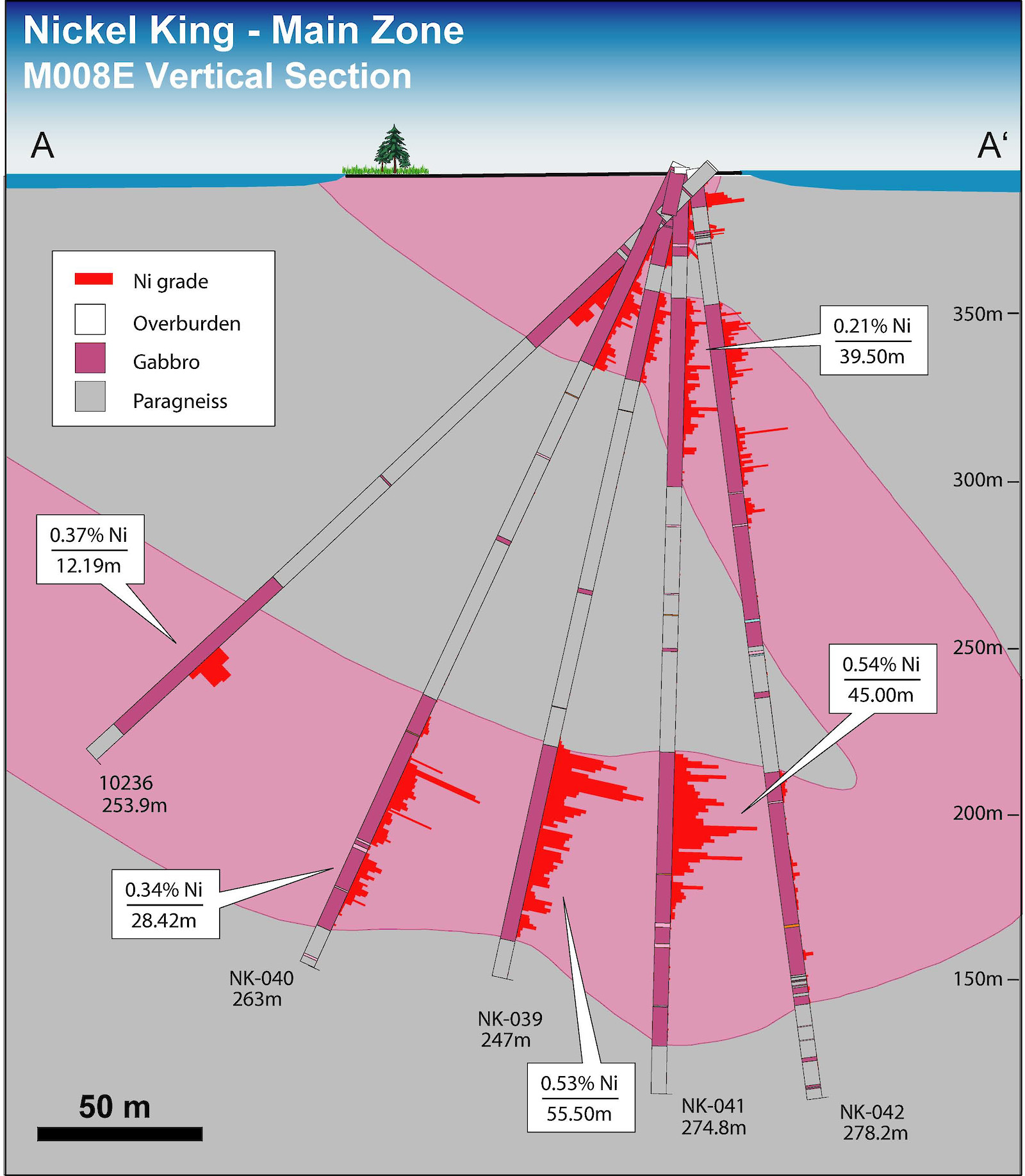 Main Zone 008E Section